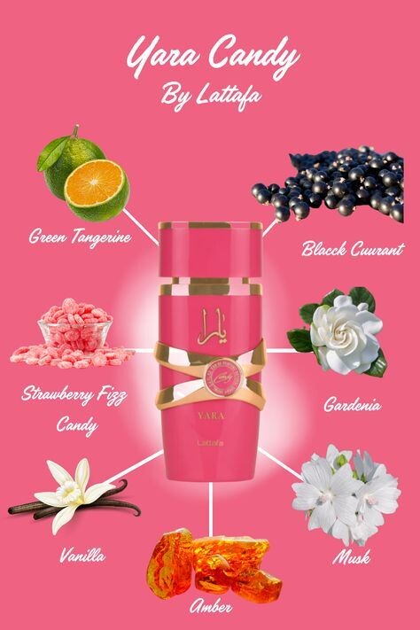 Parfum oriental Yara
