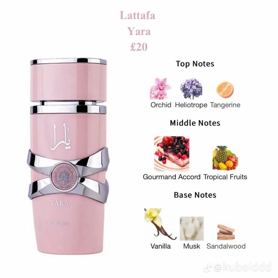 Parfum oriental Yara

