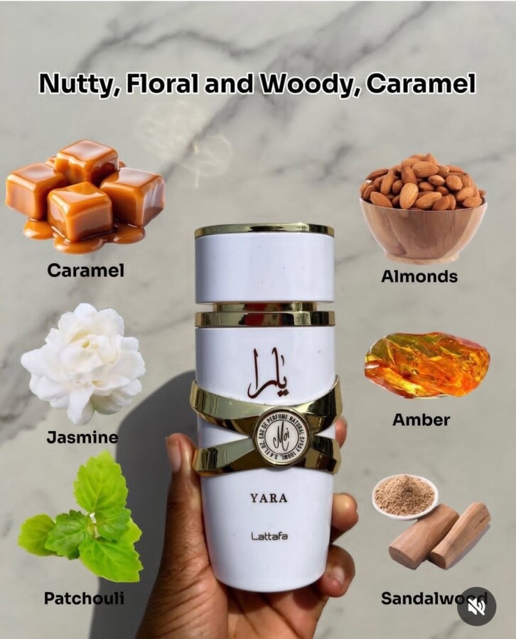 Parfum Yara Lattafa