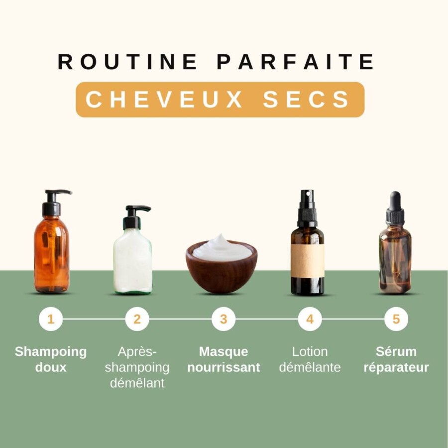 Réparation cheveux abîmés