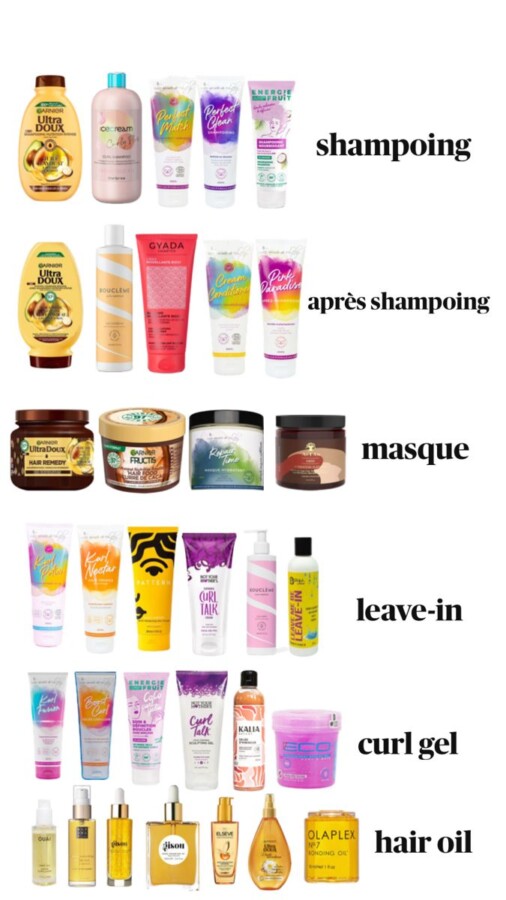 Techniques définition boucles