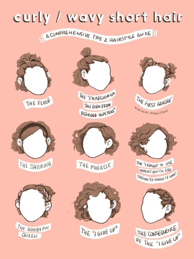 coupe moderne cheveux bouclés